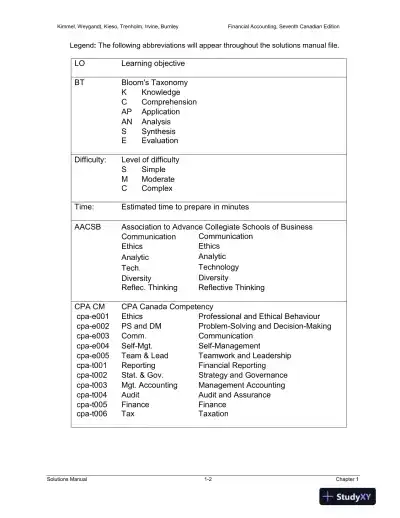 Solution Manual for Financial Accounting: Tools for Business Decision-Making, Seventh Canadian Edition - Page 3 preview image