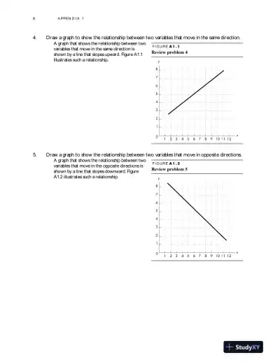 Solution Manual for Economics, Global Edition, 12th Edition - Page 11 preview image