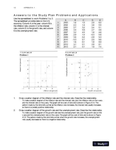 Solution Manual for Economics, Global Edition, 12th Edition - Page 13 preview image