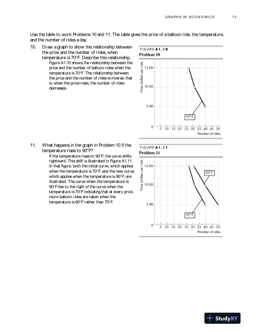 Solution Manual for Economics, Global Edition, 12th Edition, page 16