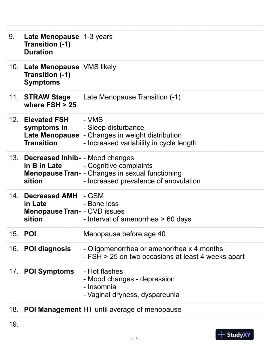 2022 NAMS Nursing Diagnosis Certification Exam With Answers (114 Solved Questions), page 3