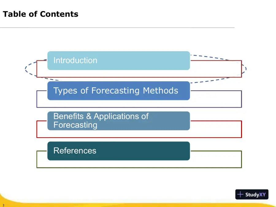Forecasting Methods Addressing The Need, page 3