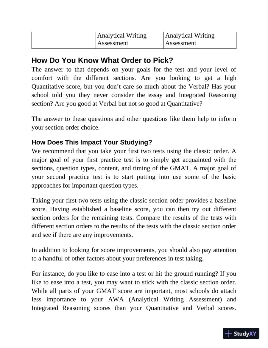 Princeton Review GMAT Premium Prep, 2024: 6 Computer-Adaptive Practice Tests + Online Question Bank (2023), page 24