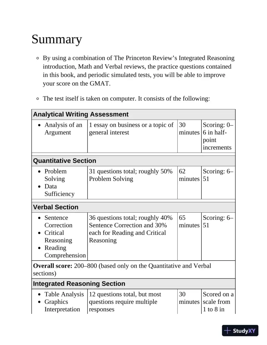 Princeton Review GMAT Premium Prep, 2024: 6 Computer-Adaptive Practice Tests + Online Question Bank (2023), page 31