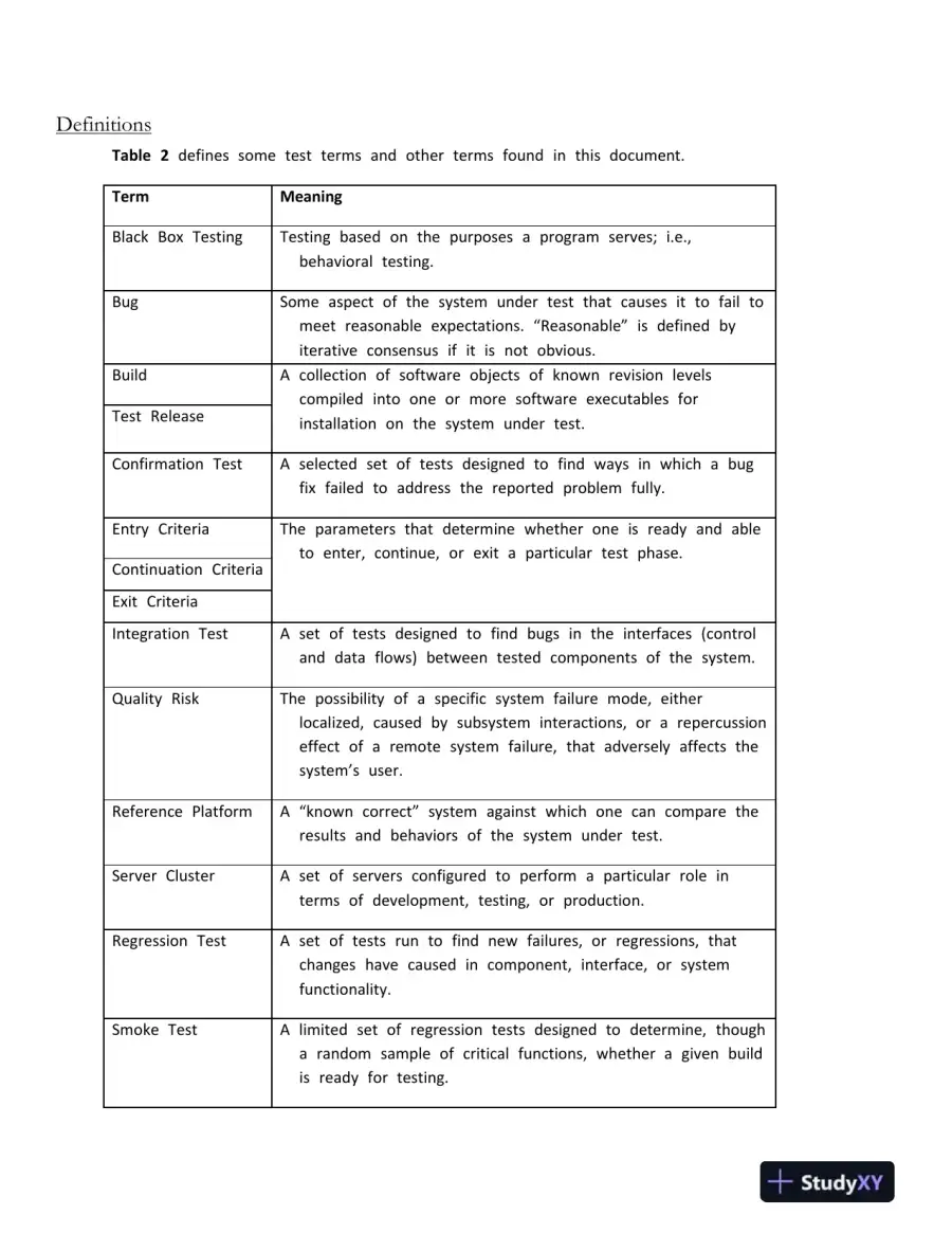 Software Test Plan for Secret Simulation: Abstract Data Type (ADT) Functionality Evaluation, page 6