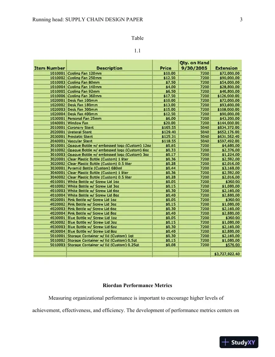 OPS/571 Supply Chain Design Paper, page 4