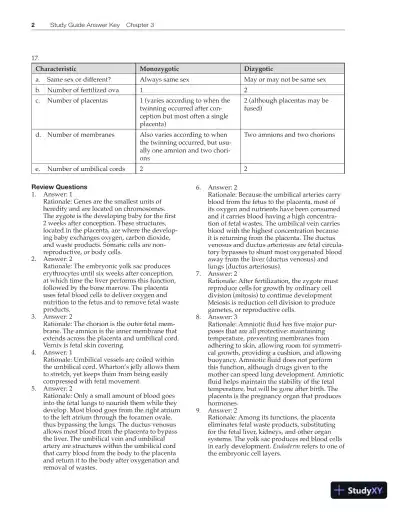 Solution Manual for Introduction to Maternity and Pediatric Nursing, 6th Edition - Page 7 preview image