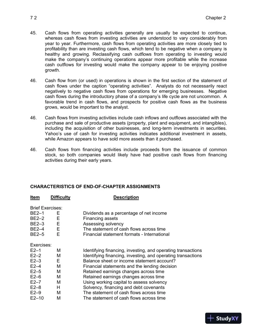 Class Notes for Financial Accounting in an Economic Context, 9th Edition, page 16