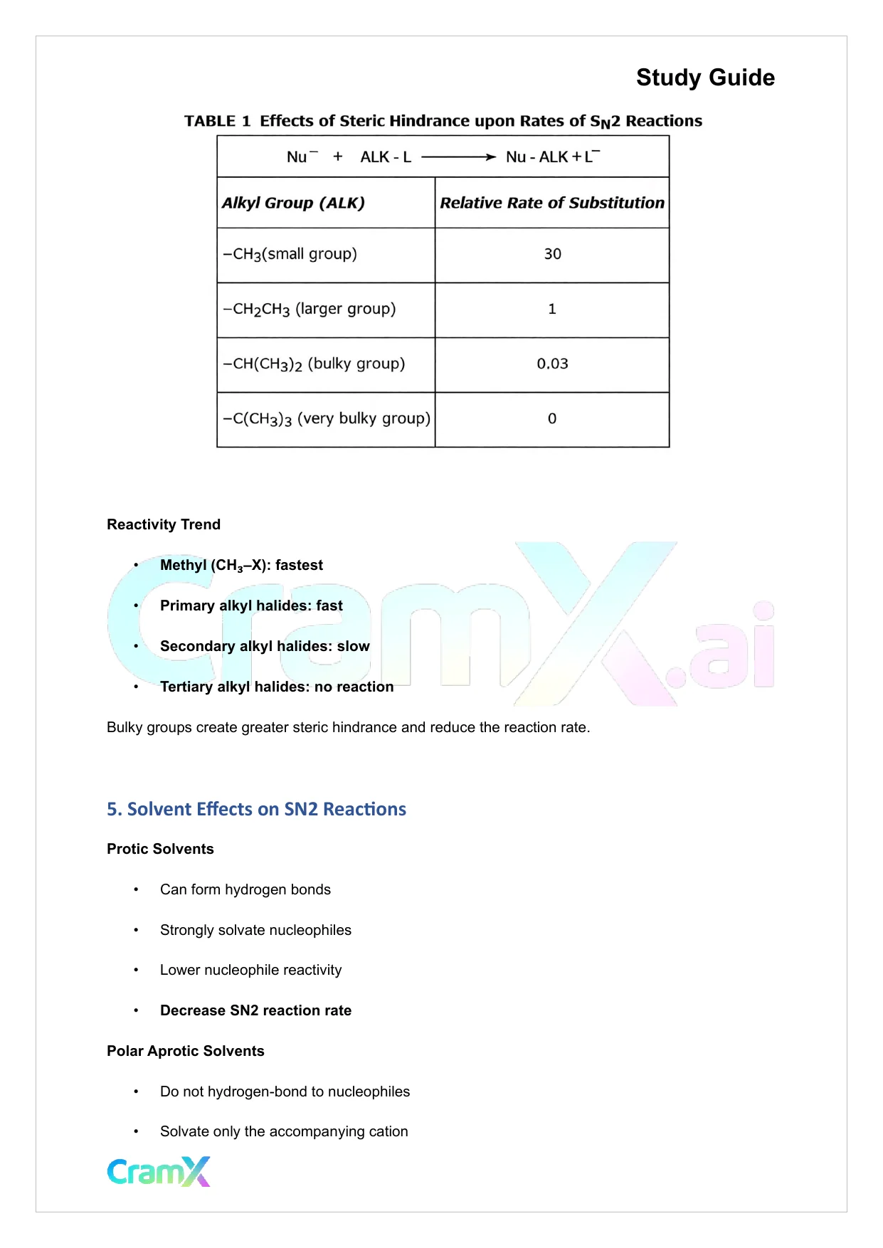 Organic Chemistry II - Alkyl Halides - Page 8 preview image