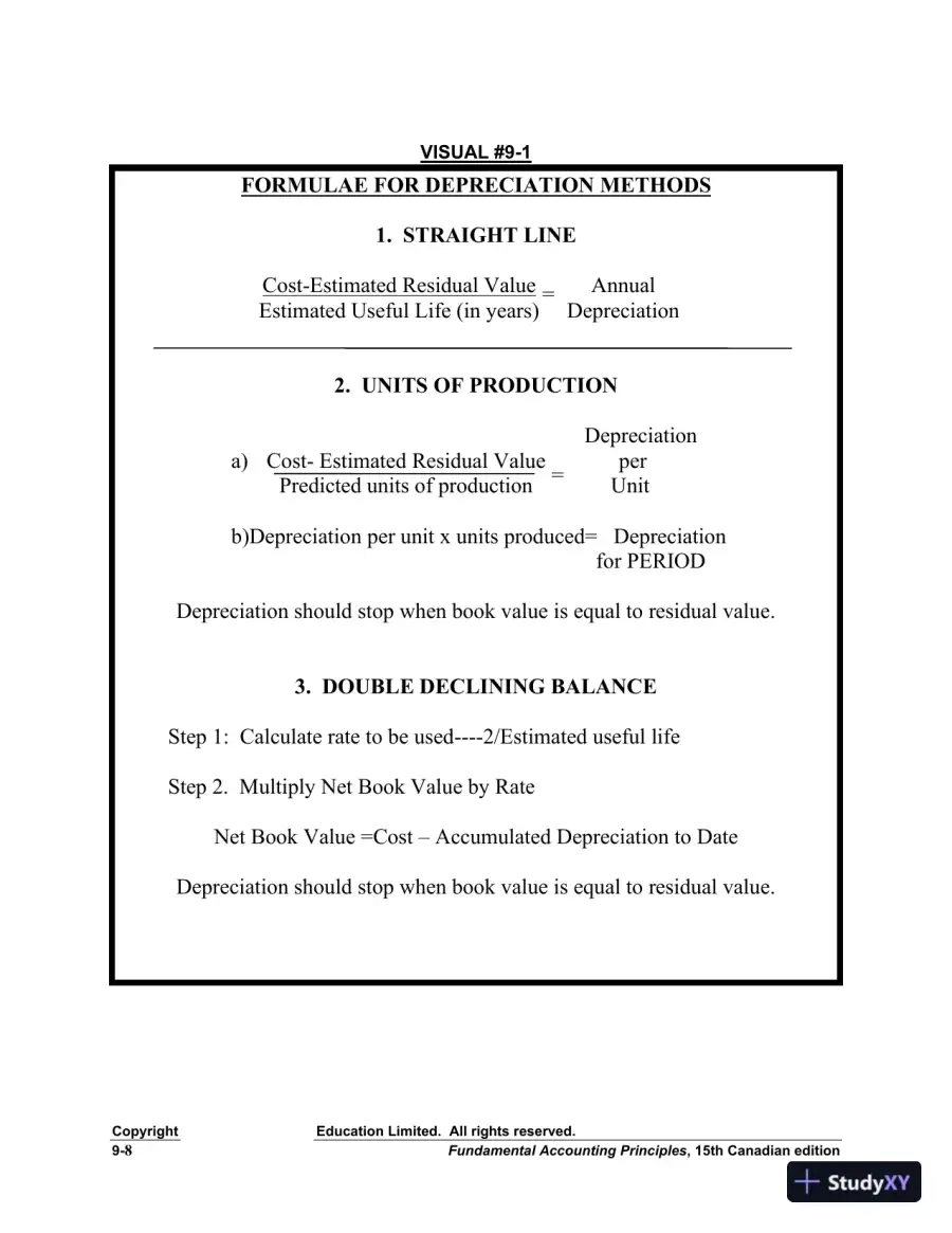 Revision Notes for Fundamental Accounting Principles, 15th Edition, page 9