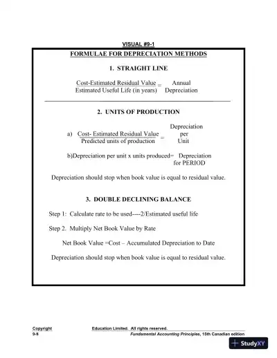 Revision Notes for Fundamental Accounting Principles, 15th Edition - Page 9 preview image