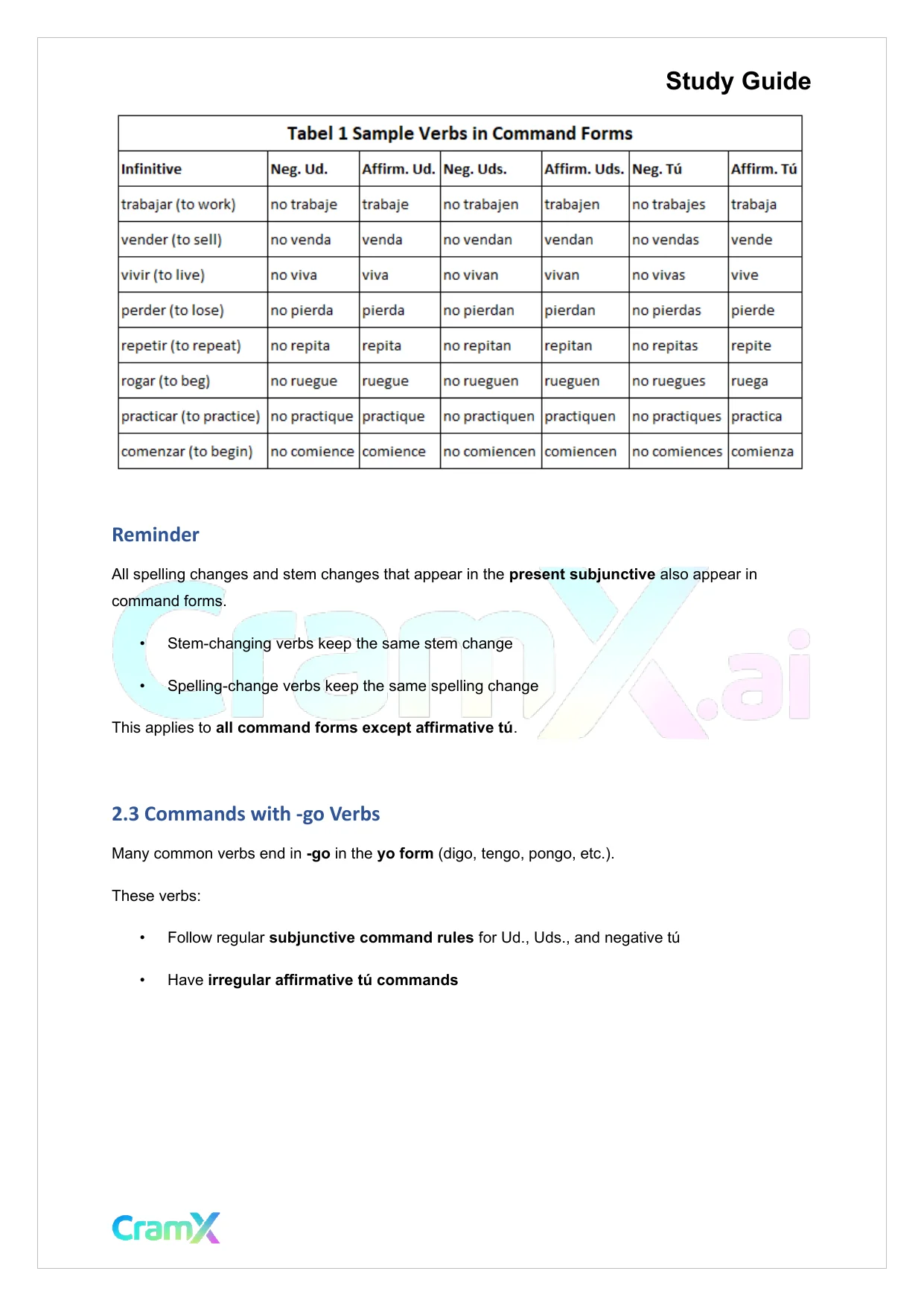 Spanish II - The Imperative - Page 6 preview image