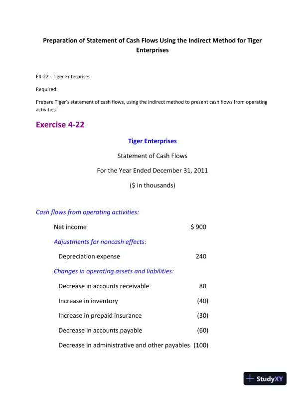 Preparation of Statement of Cash Flows Using the Indirect Method for Tiger Enterprises - Page 1 preview image