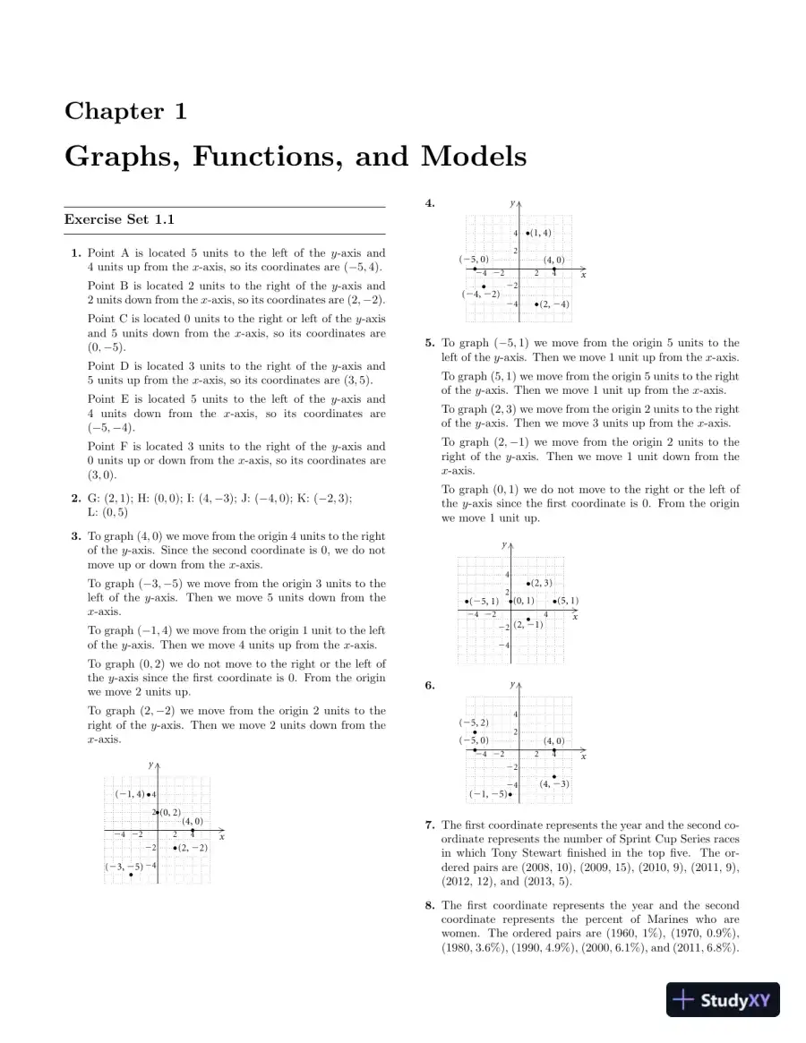 Solution Manual for College Algebra, 5th Edition, page 4