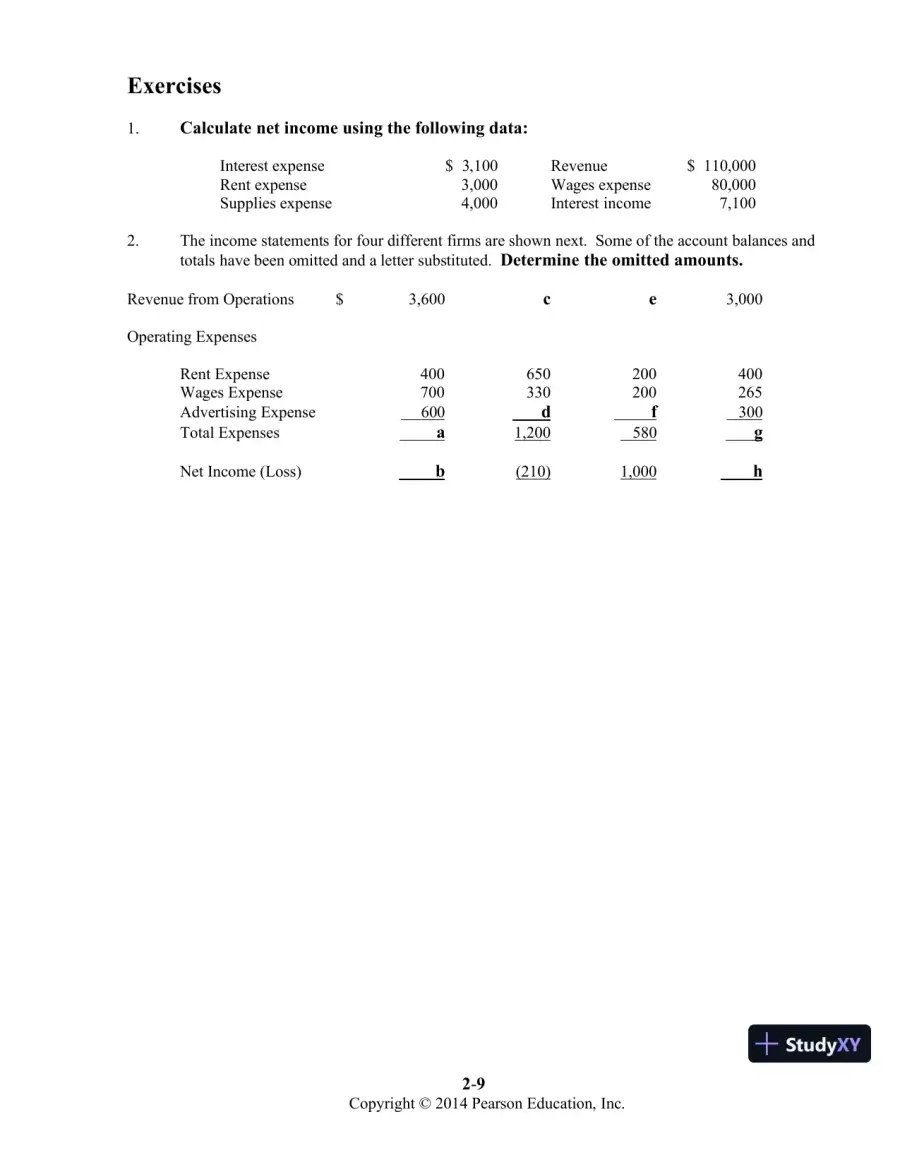 Introduction to Financial Accounting, 11th Edition Class Notes, page 20
