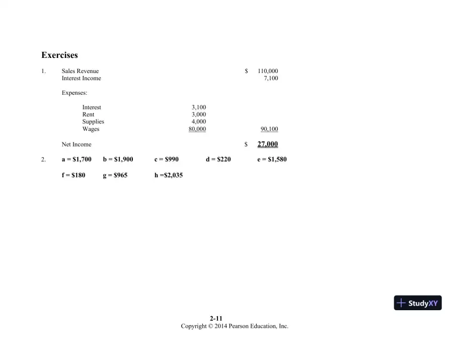 Introduction to Financial Accounting, 11th Edition Class Notes, page 22