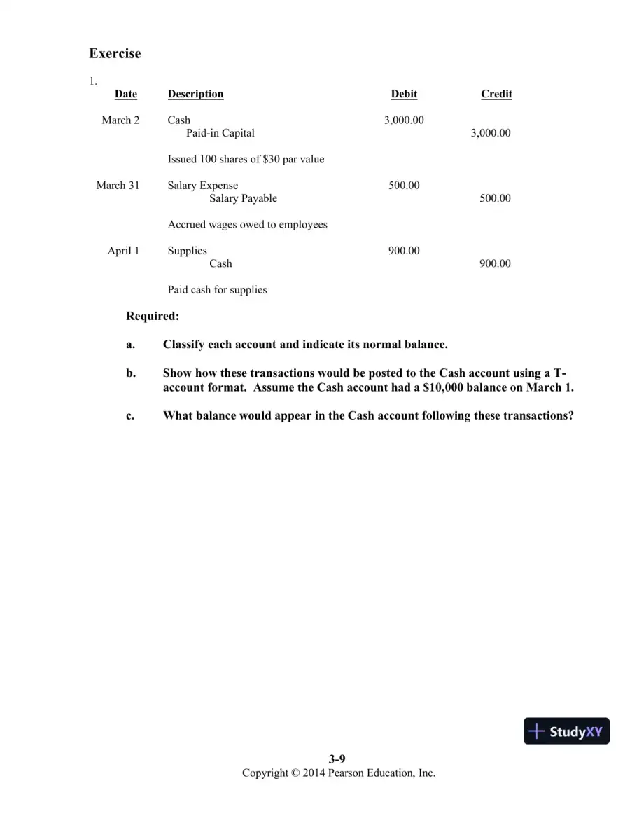 Introduction to Financial Accounting, 11th Edition Class Notes, page 31