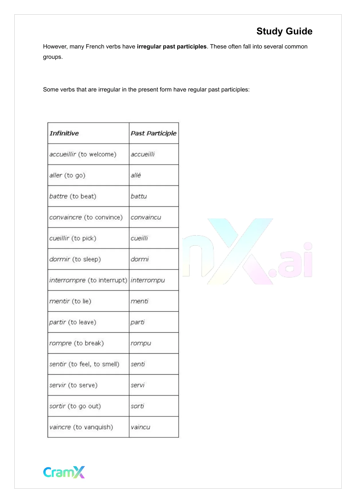 French II – Participles - Page 2 preview image
