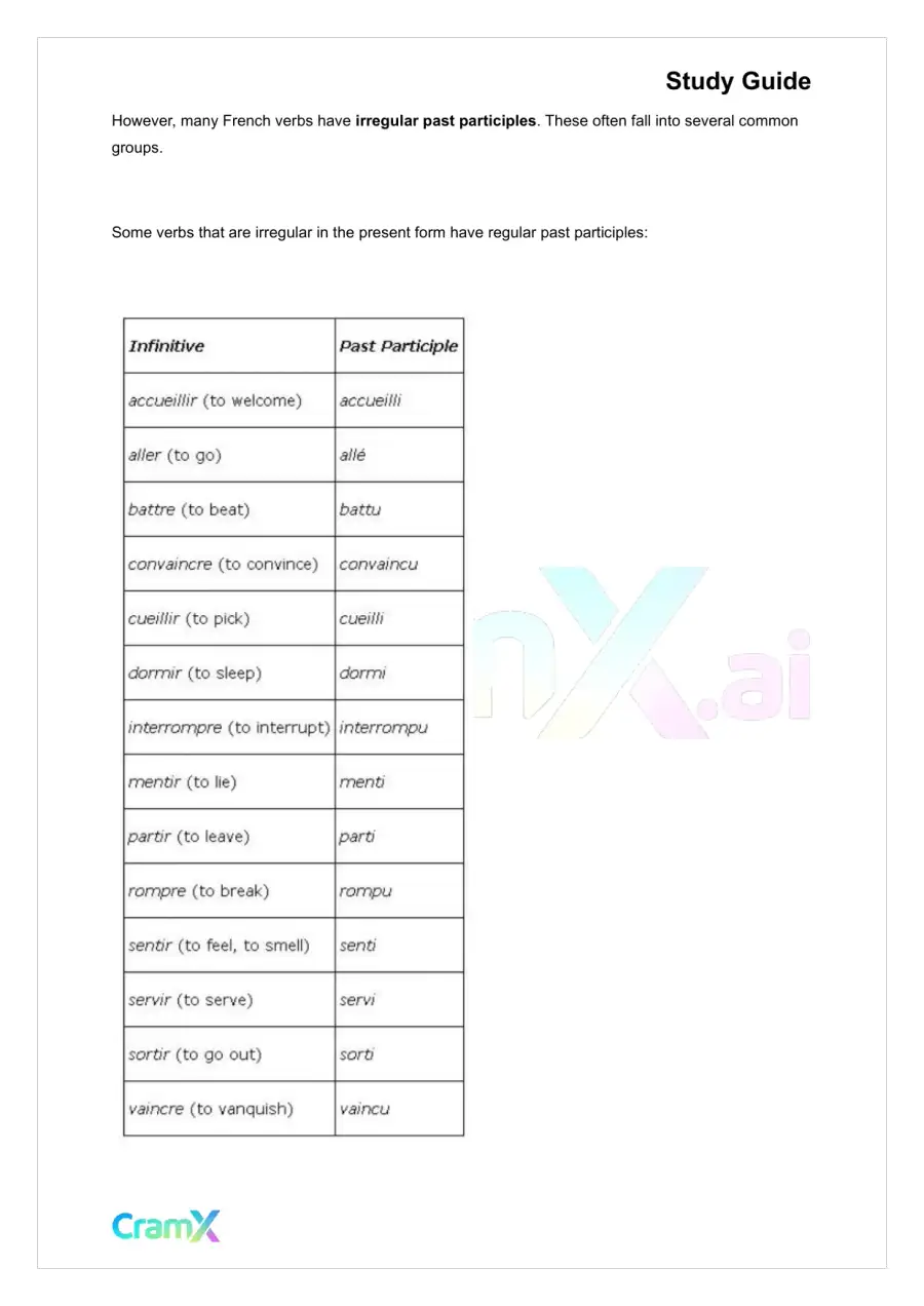 French II – Participles, page 2