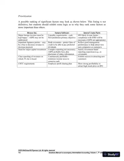 Solution Manual For Intermediate Accounting Volume 1, Seventh Canadian Edition - Page 7 preview image