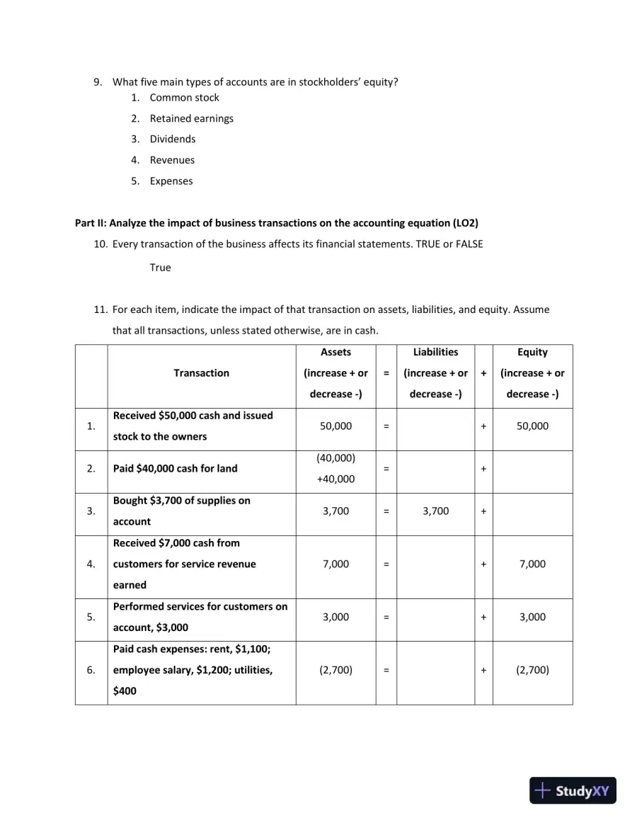 Solution Manual for Financial Accounting , 12th Edition, page 11