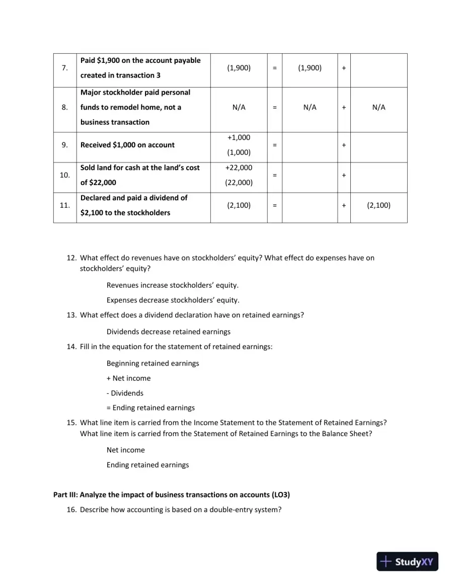 Solution Manual for Financial Accounting , 12th Edition, page 12