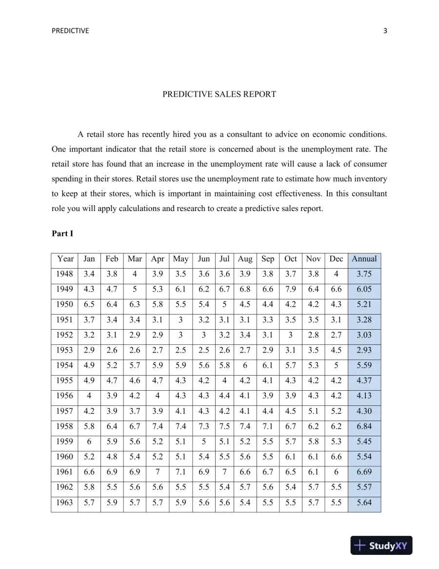 BUS 308: Statistics for Managers - Predictive Sales Report, page 4