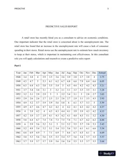 BUS 308: Statistics for Managers - Predictive Sales Report - Page 4 preview image