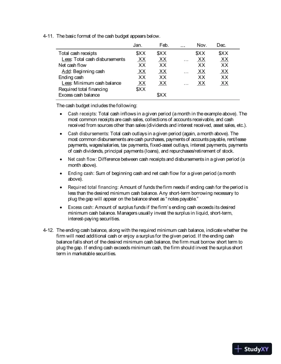 Solution Manual For Principles of Managerial Finance, 8th Edition, page 15