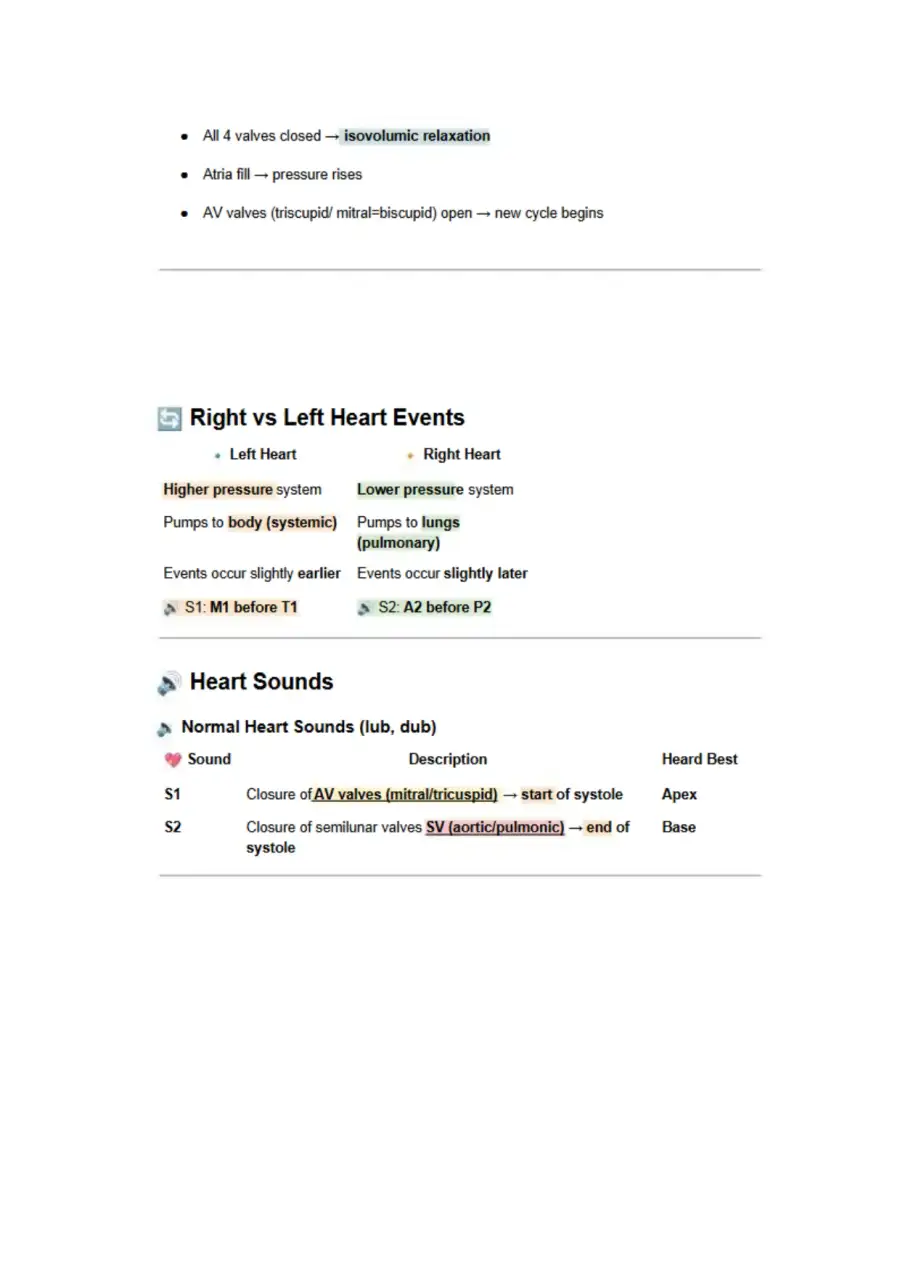 NCLEX Style Cardiac Cycle and Heart Function Study, page 3