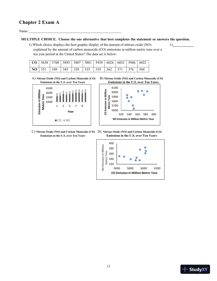 Elementary Statistics, 13th Edition Test Bank, page 17