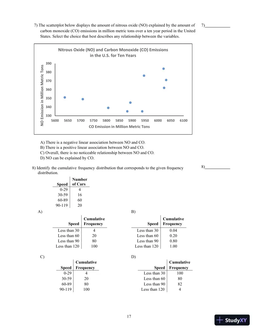 Elementary Statistics, 13th Edition Test Bank, page 21