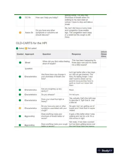IHUMAN Clinical Analysis Case Study With Answers (2 Solved Questions) - Page 1 preview image