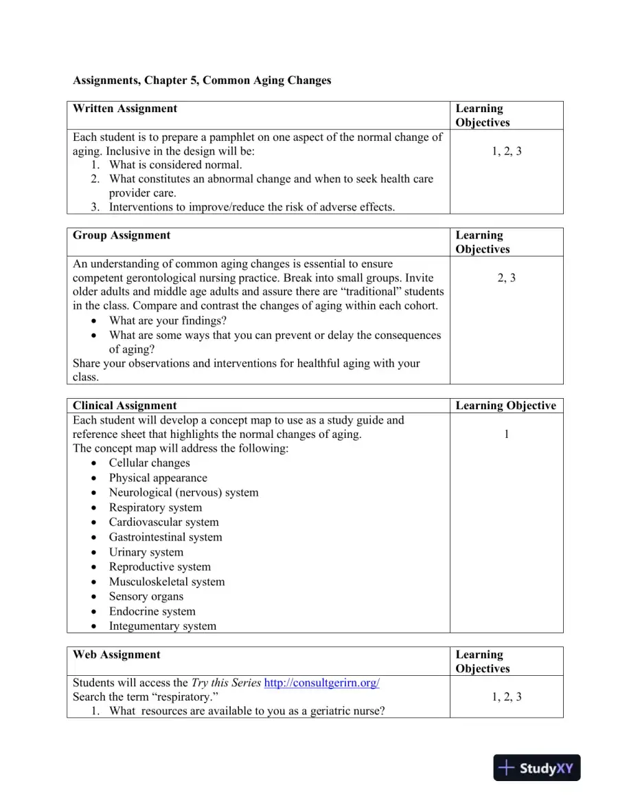 Solution Manual For Gerontological Nursing, 8th Edition, page 13