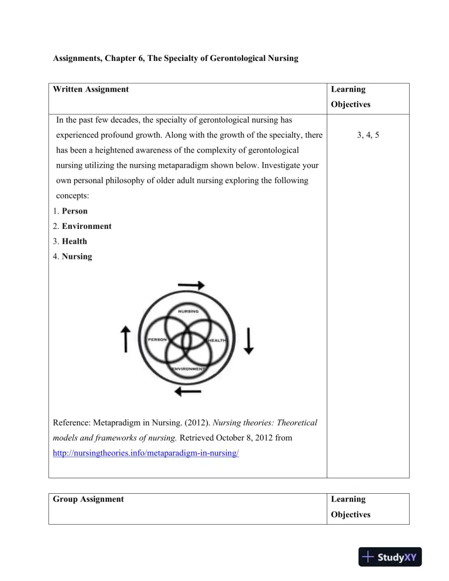 Solution Manual For Gerontological Nursing, 8th Edition, page 15