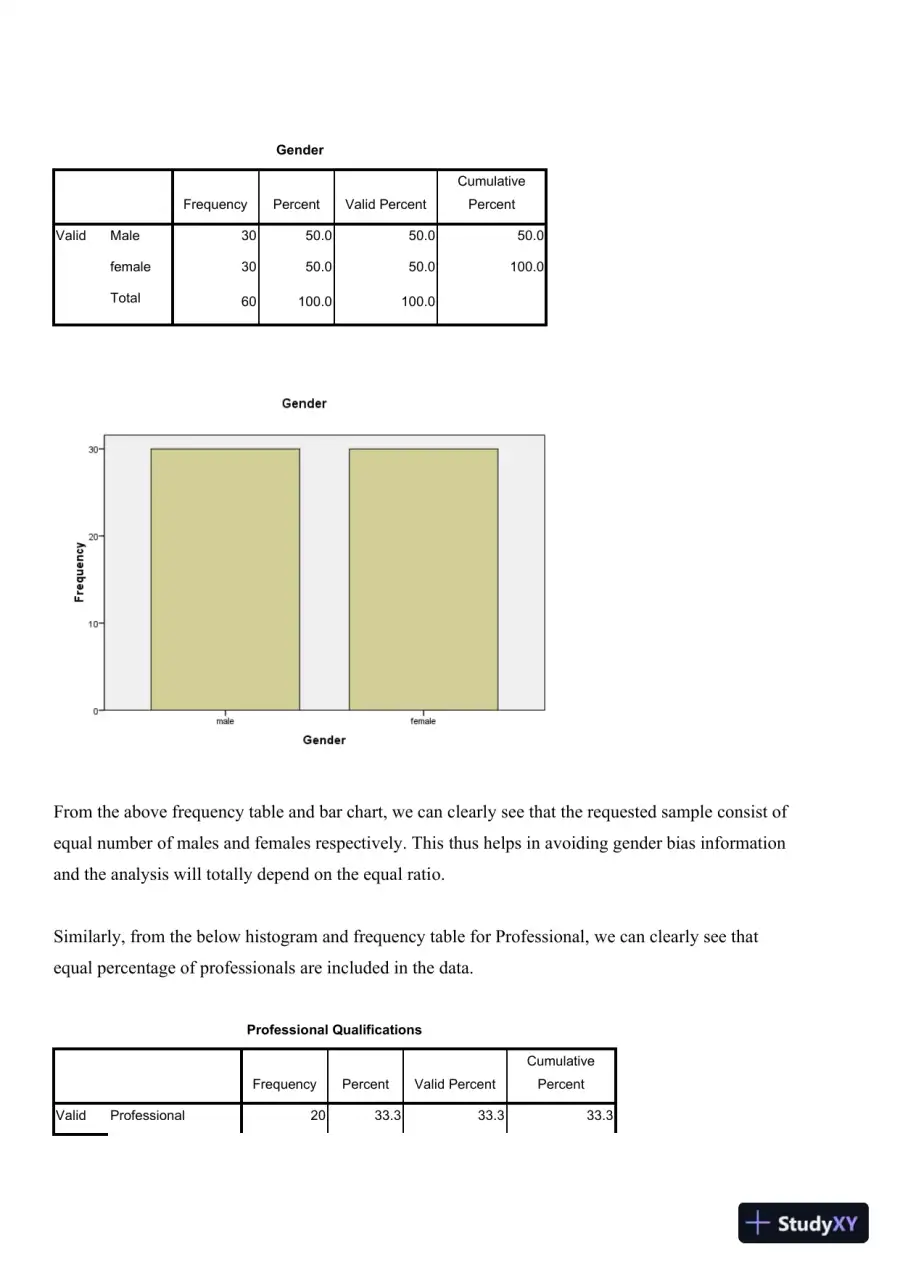 Analyzing the Impact of Training on Knowledge Enhancement Across Different Expertise Levels: A Statistical Evaluation, page 4