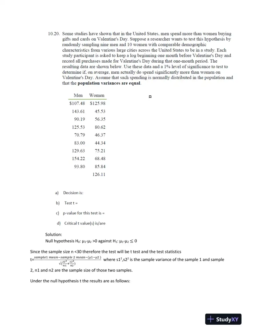 Hypothesis Testing and Confidence Interval Analysis, page 4