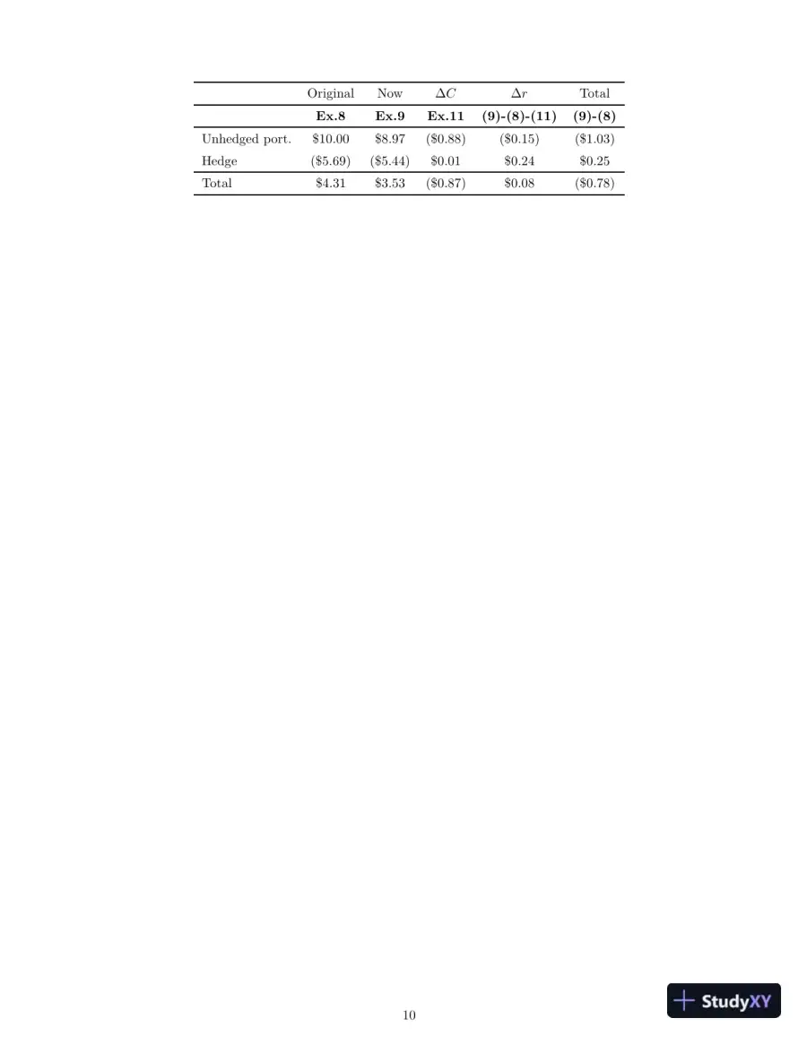 Fixed Income Securities: Valuation, Risk, And Risk Management, 1st Edition Solution Manual, page 12