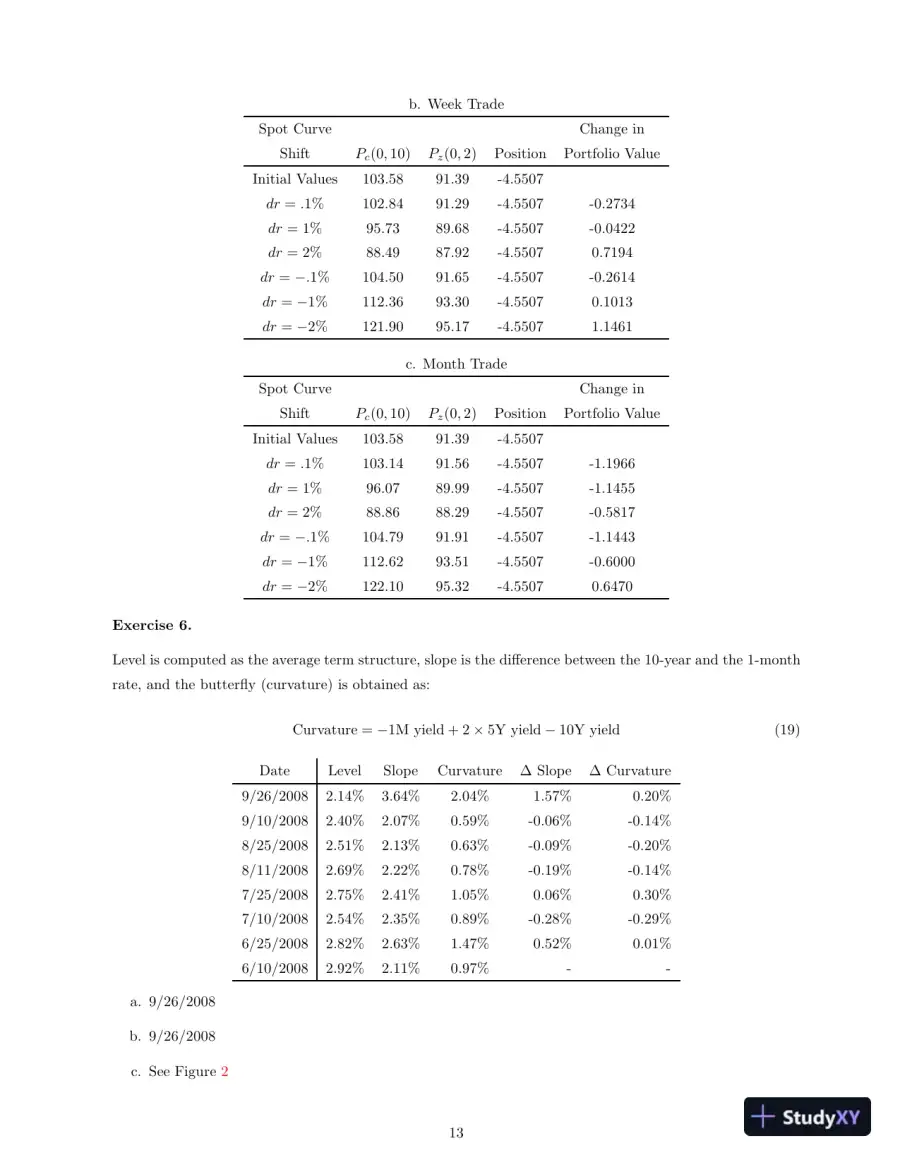 Fixed Income Securities: Valuation, Risk, And Risk Management, 1st Edition Solution Manual, page 15