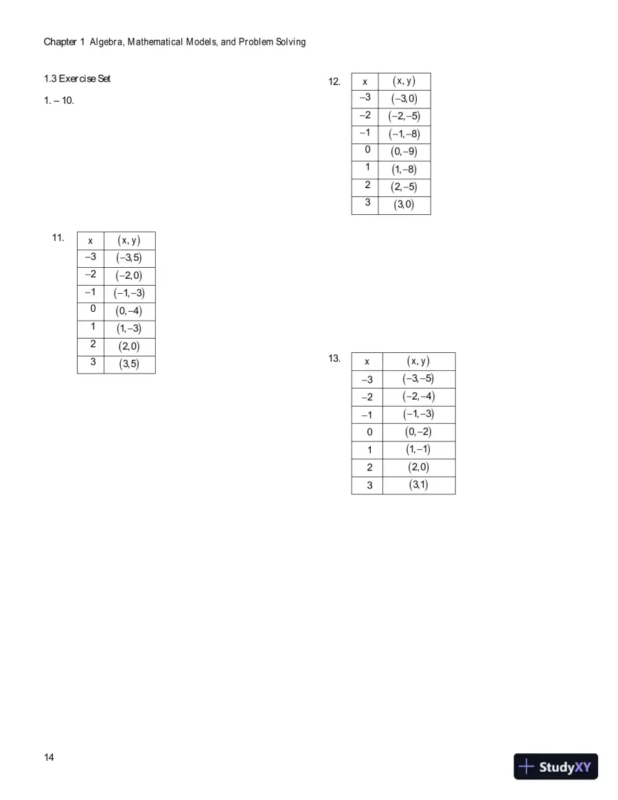 Solution Manual for Algebra for College Students, 8th Edition, page 17