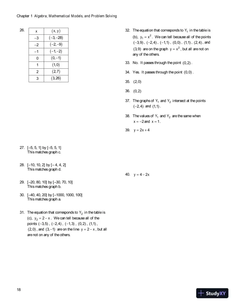 Solution Manual for Algebra for College Students, 8th Edition, page 21