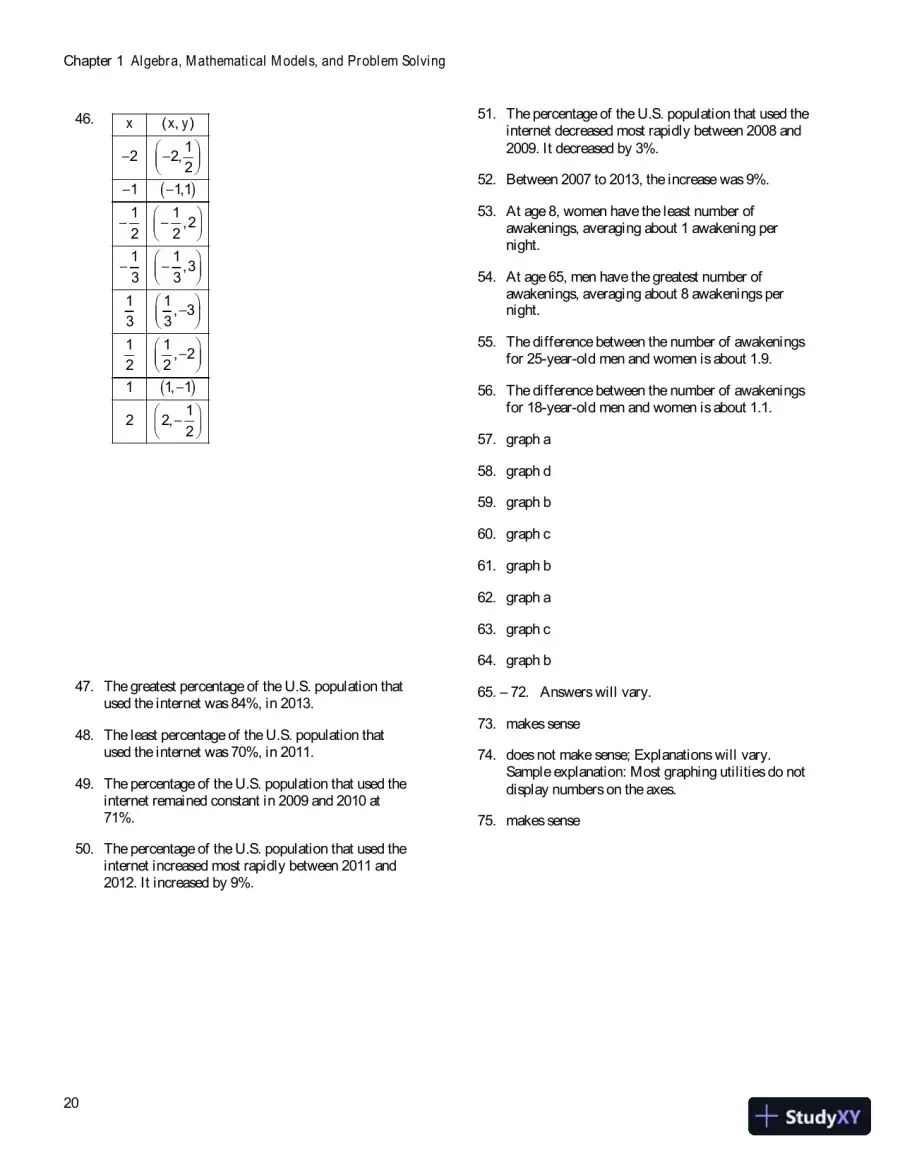 Solution Manual for Algebra for College Students, 8th Edition, page 23