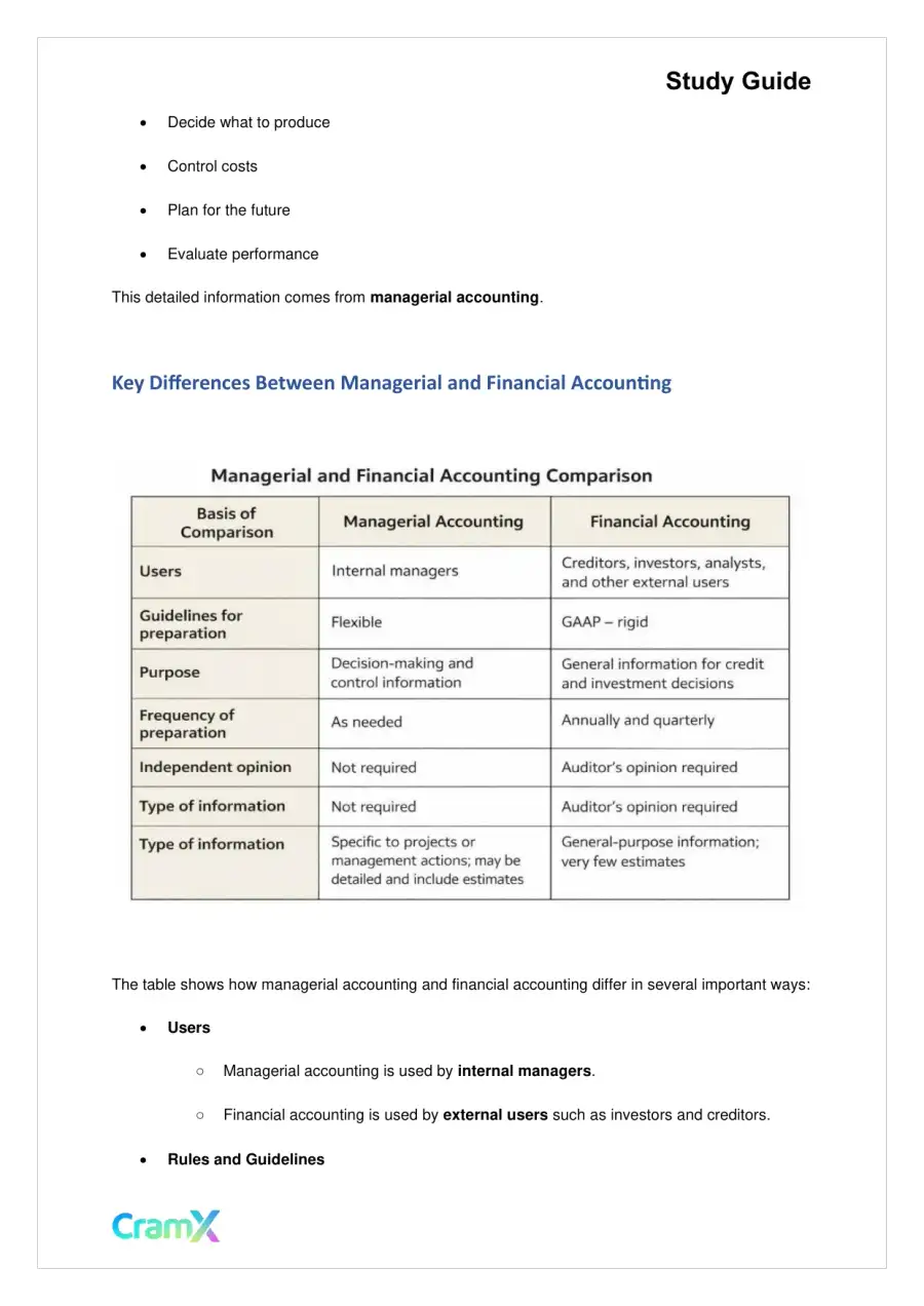 Accounting Principles II – Managerial and Cost Accounting Concepts, page 2