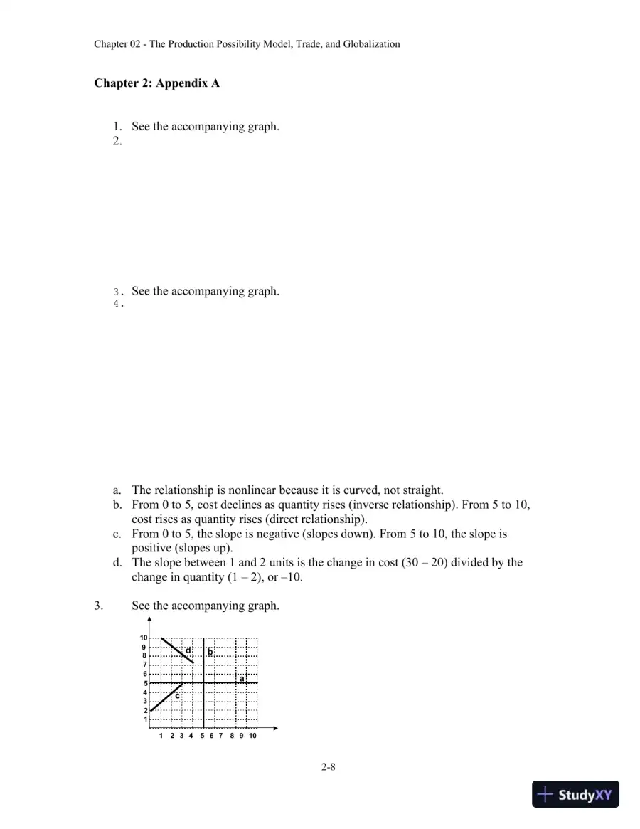 Economics, 9th Edition Solution Manual, page 17