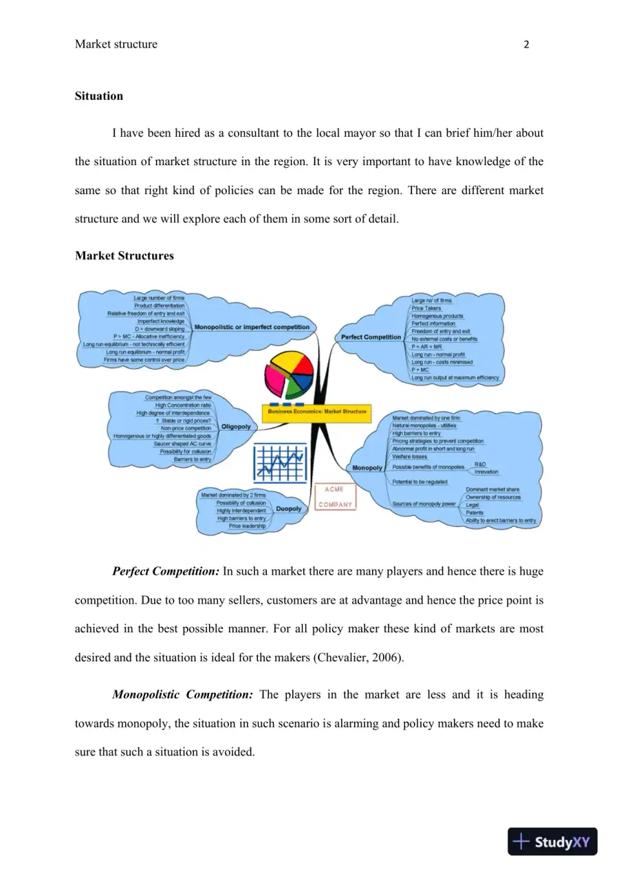 Analyzing Market Structures and Their Implications for Policy-Making and Sustainability, page 3