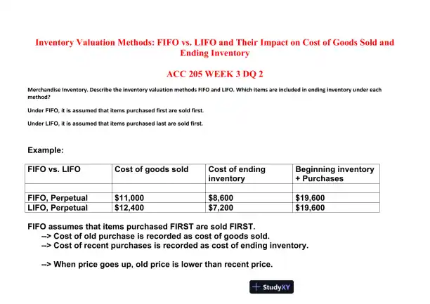 ACC 205 WEEK 3 DQ 2 Inventory Valuation Methods: FIFO vs. LIFO and Their Impact on Cost of Goods Sold and Ending Inventory - Page 1 preview image