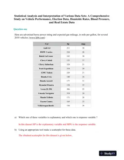 A Comprehensive Study on Vehicle Performance, Election Data, Homicide Rates, Blood Pressure, and Real Estate Data - Page 1 preview image