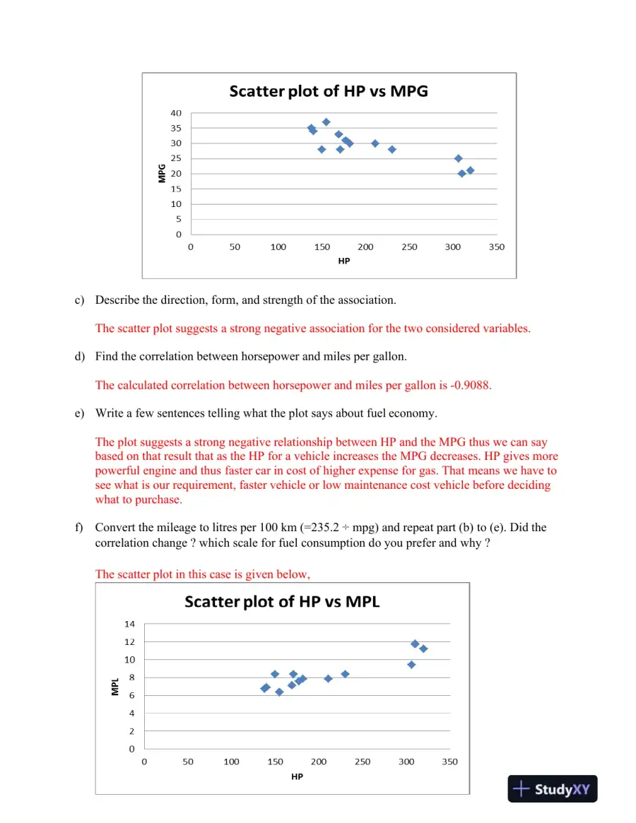 A Comprehensive Study on Vehicle Performance, Election Data, Homicide Rates, Blood Pressure, and Real Estate Data, page 3