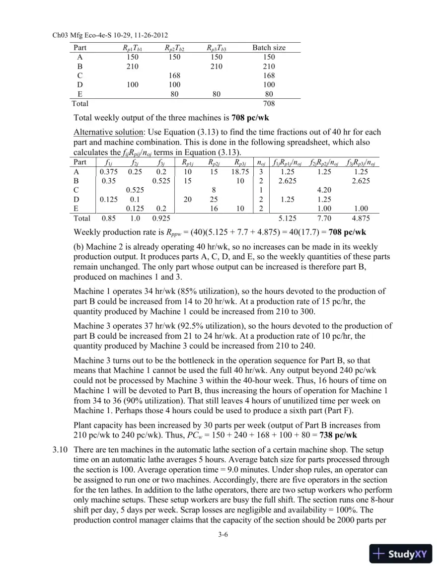 Solution Manual for Automation, Production Systems, and Computer-Integrated Manufacturing, 4th Edition, page 16