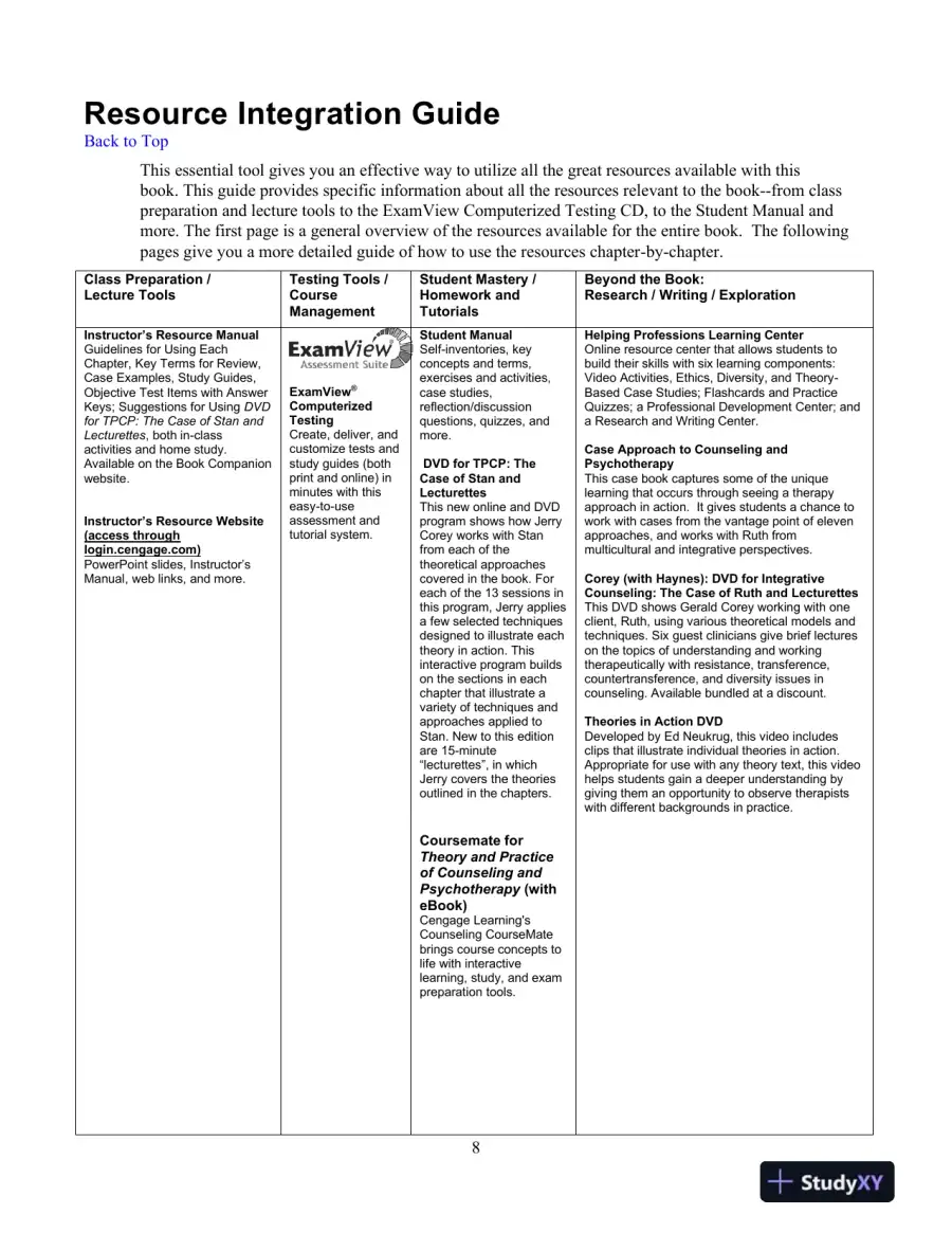 Test Bank For Theory And Practice Of Counseling And Psychotherapy, 9th Edition, page 9